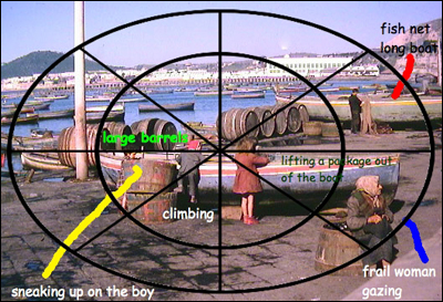 sample image of student practice writing descriptive words on a target over an image